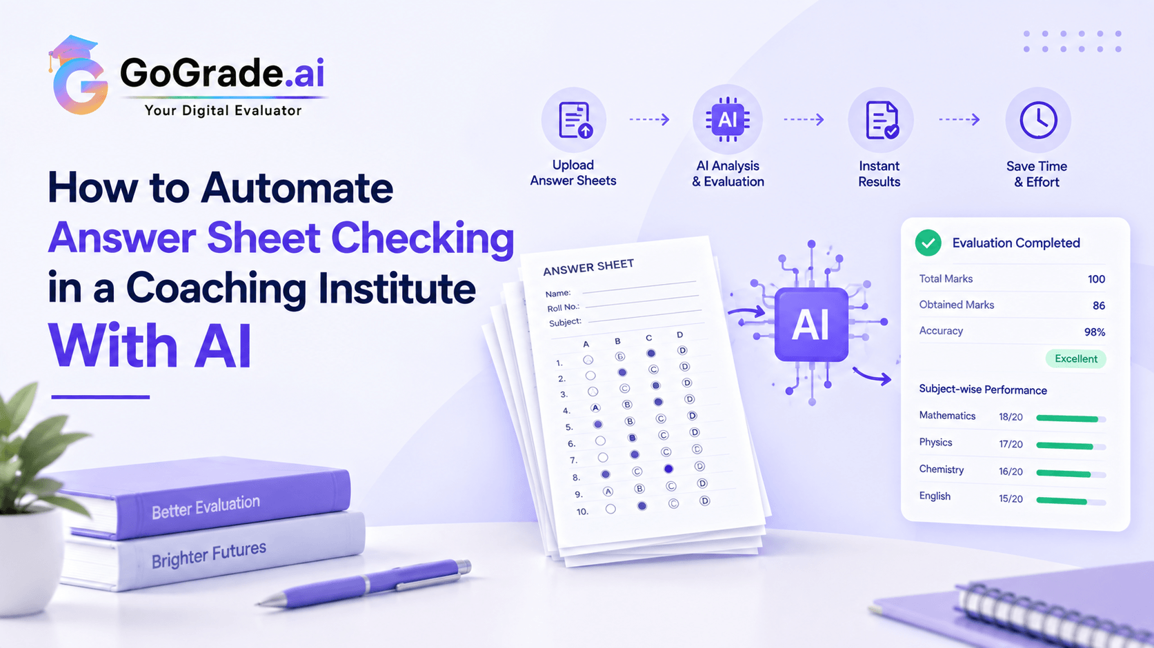 How to Automate Answer Sheet Checking in a Coaching Institute With AI