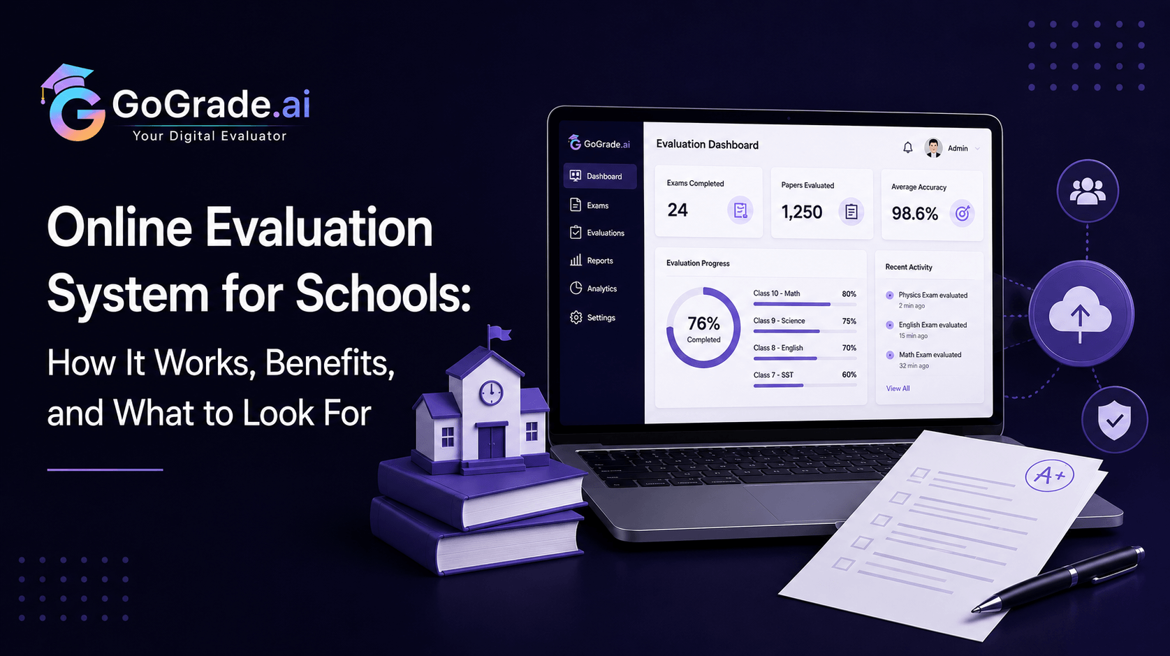 Online Evaluation System for Schools: How It Works, Benefits, and What to Look For