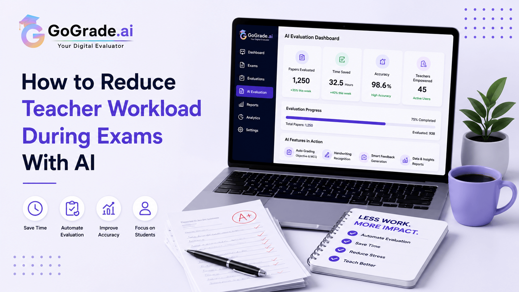 How to Reduce Teacher Workload During Exams With AI