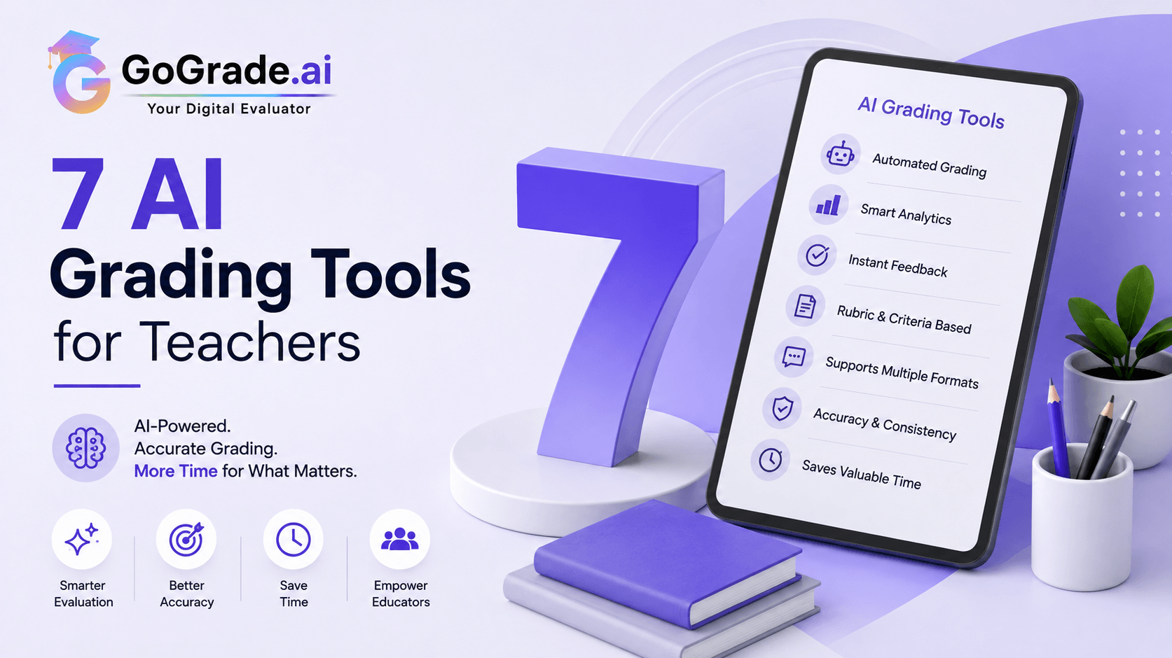 7 AI Grading Tools for Teachers in 2026
