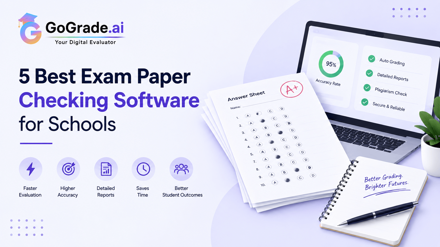 5 Best Exam Paper Checking Software for Schools